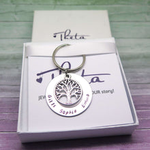 Family Tree Keyring in a gift box
