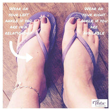 Which ankle should you wear an anklet on?